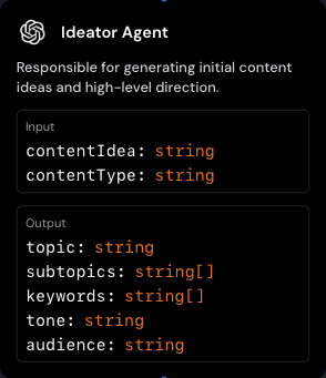 Custom Ideator Agent Node