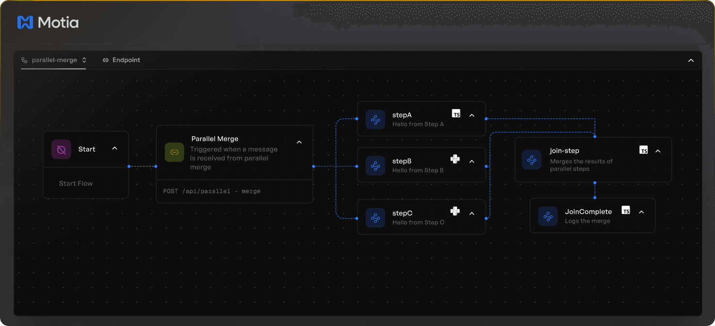 Logging Dashboard